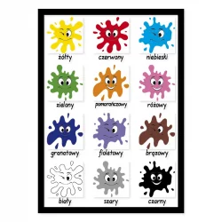 Kolory - Nauka Kolorów (Plansze Edukacyjne A3) 