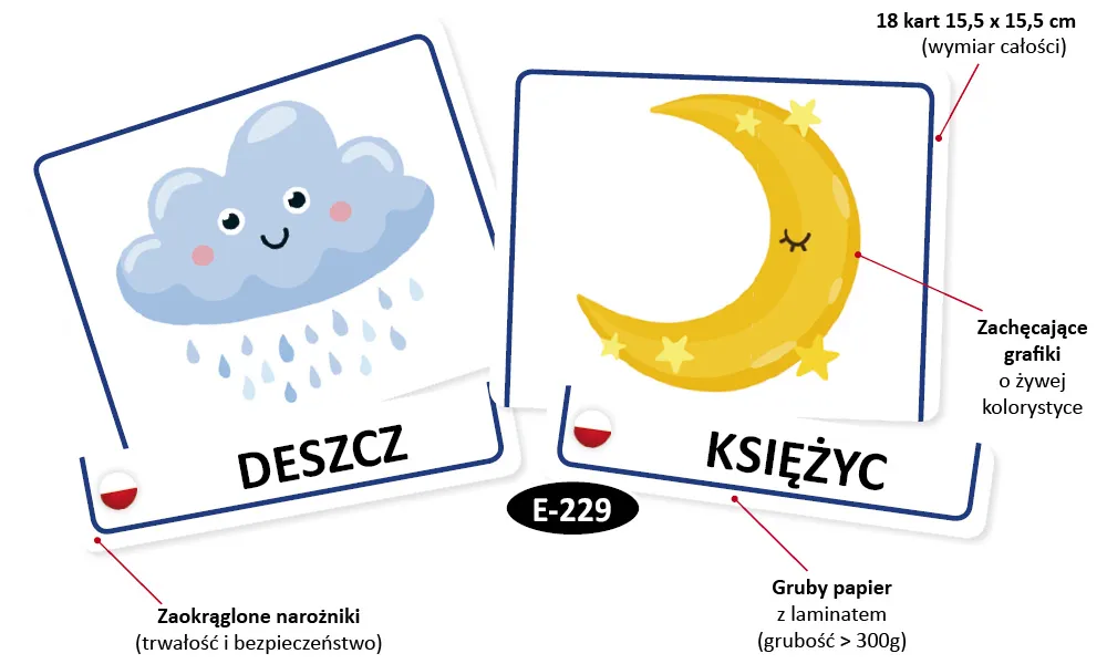 Fiszki Pogoda (karty obrazkowe Flashcards) E-229