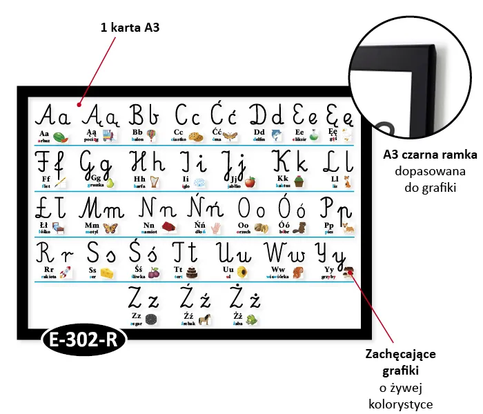 Alfabet nauka literek (język polski) E-300