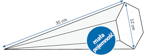 Rozmiar Rożków Obfitości na słodycze R-31