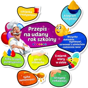 Dekoracja Szkolna – Przepis na Udany Rok Szkolny
